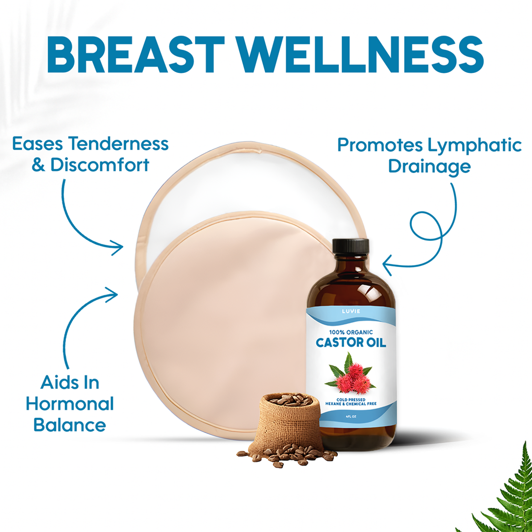 Breast Wellness Pack by Luvie™
