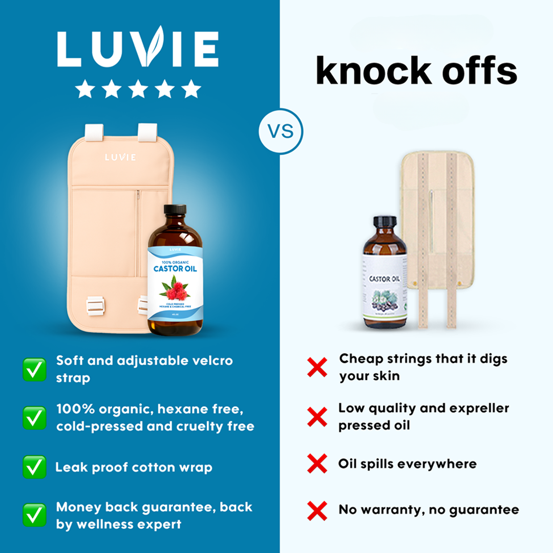 Luvie Premium Wellness Pack