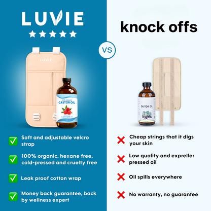 Luvie Premium Wellness Pack