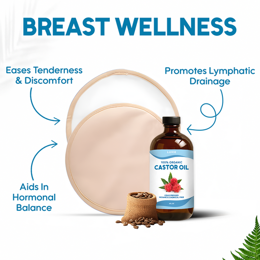 Breast Wellness Pack by Luvie™