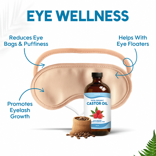 Eye Wellness Pack by Luvie™