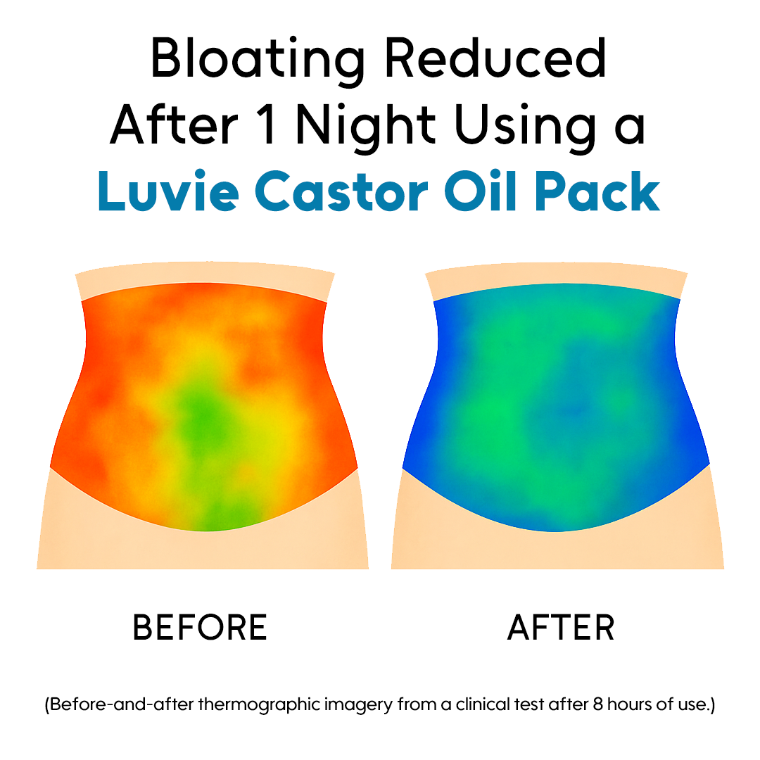 Luvie Premium Wellness Pack