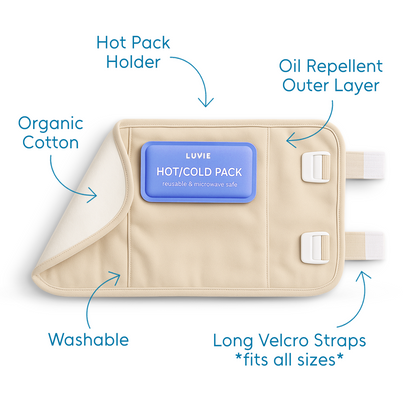 Luvie Premium Wellness Pack