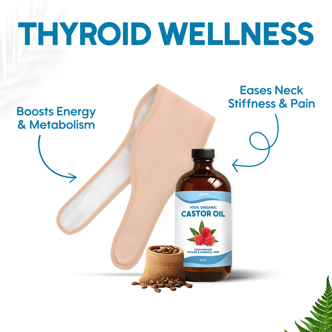 Thyroid Wellness Pack